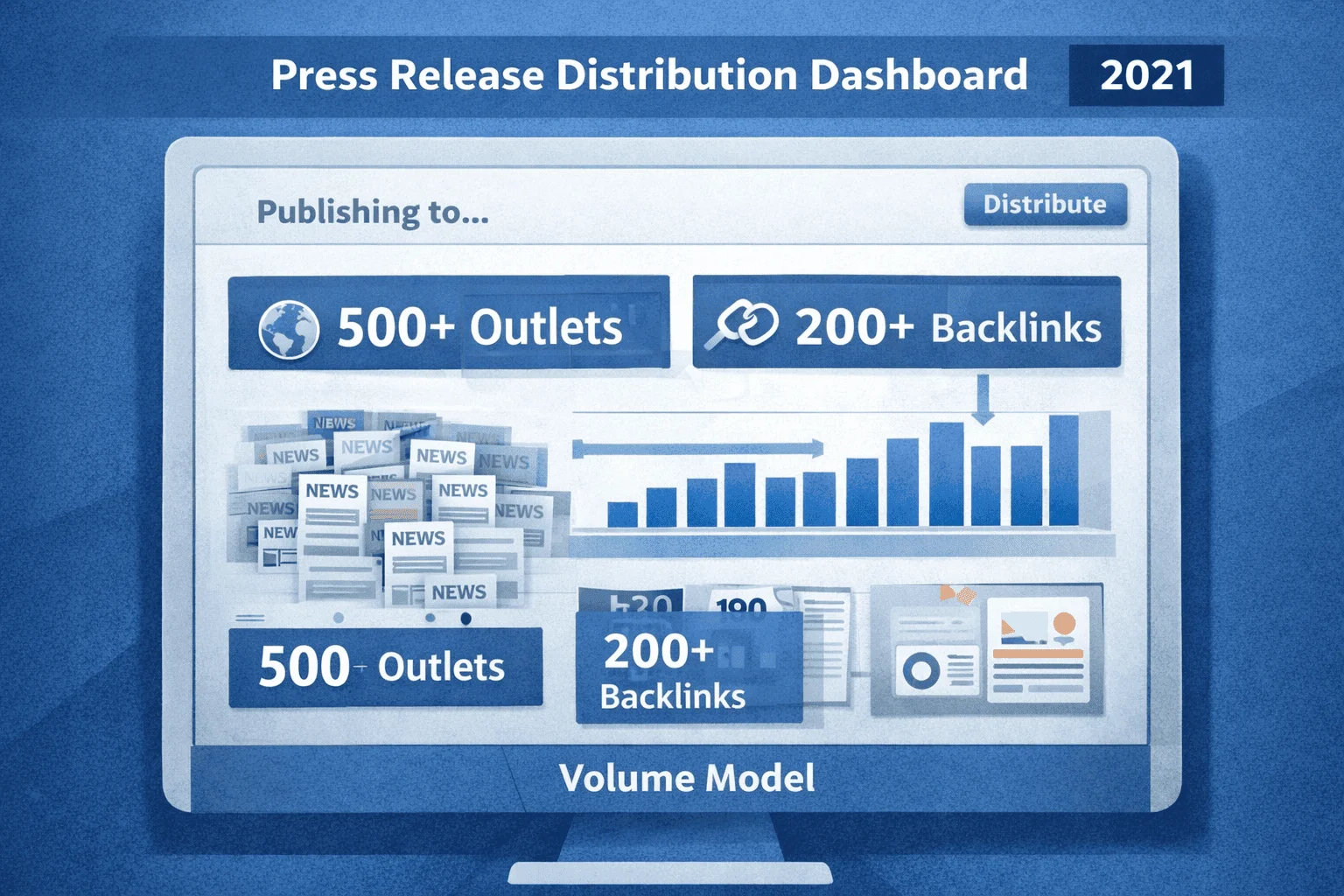 Press release volume distribution model in 2021