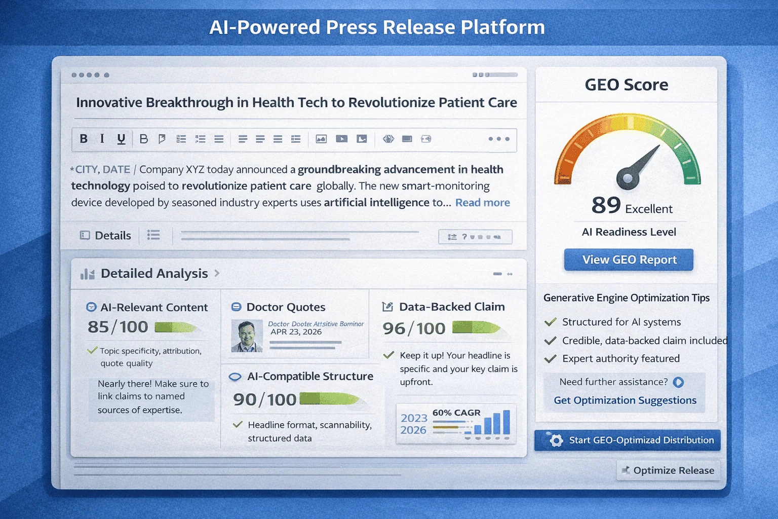 AI-powered press release distribution platform in 2025