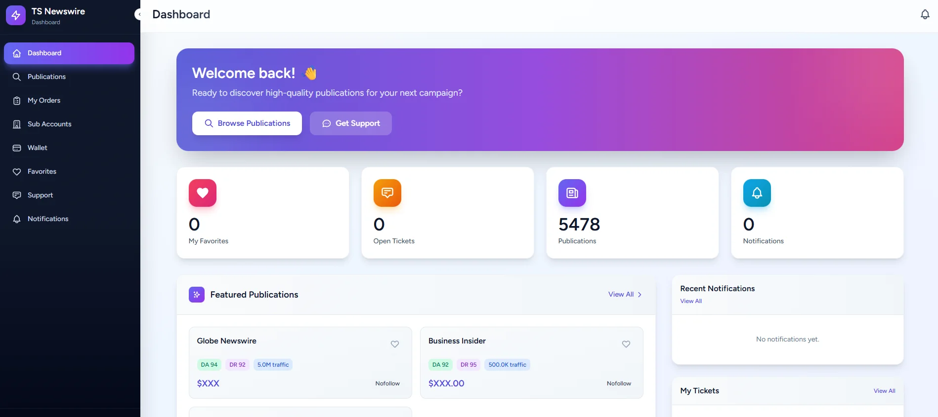 TS Newswire client dashboard showing publication browsing, pricing, and order tracking