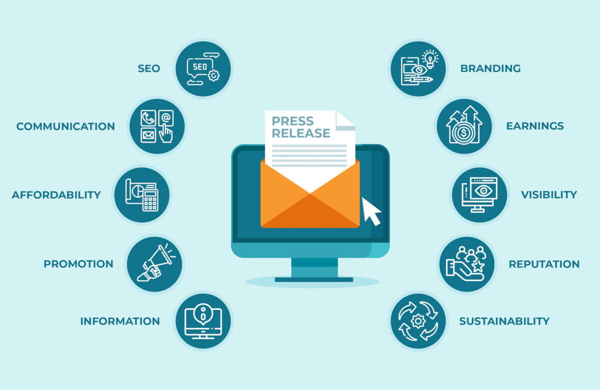 Press Release Distribution in 2025: The Strategic Engine Behind Business Visibility and Growth