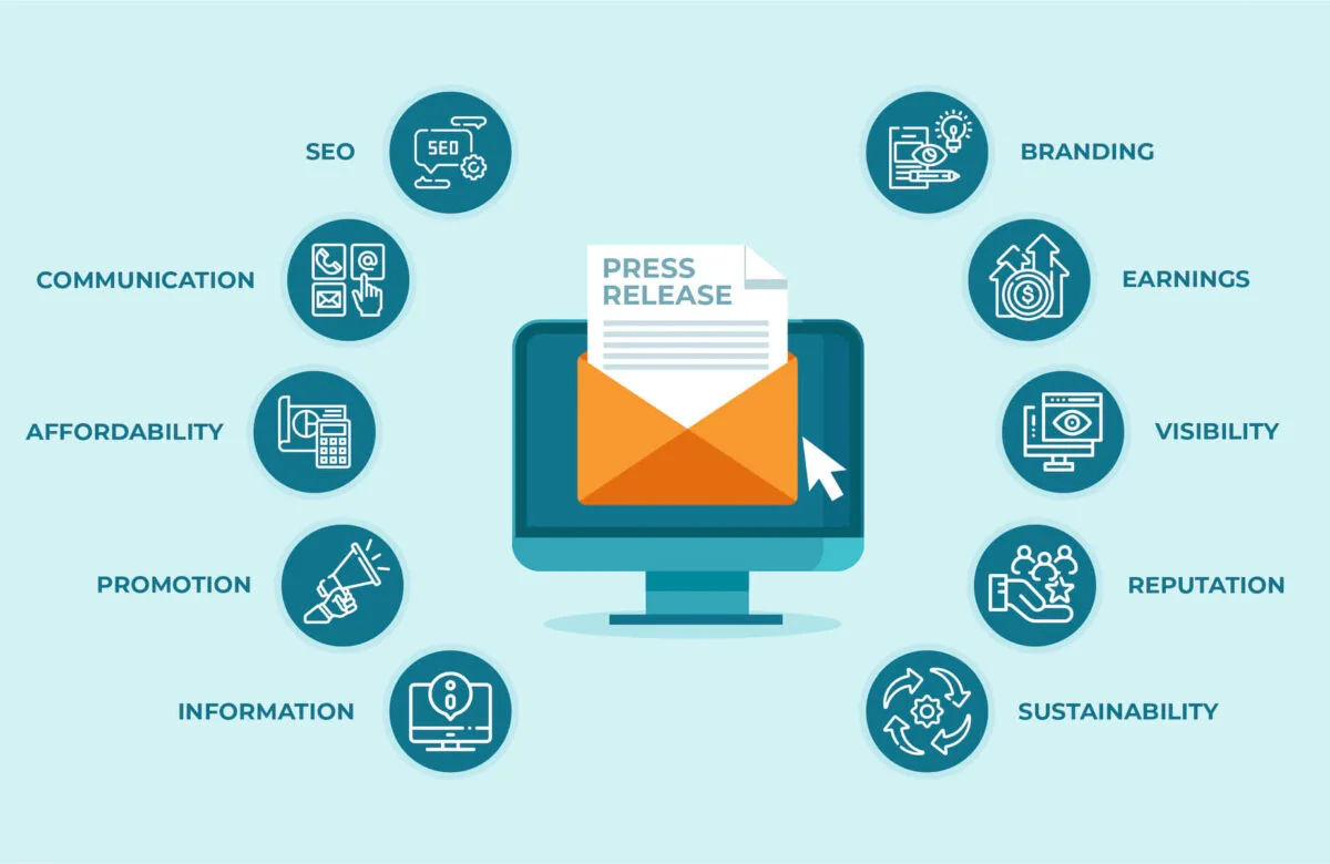 Press Release Distribution in 2025: The Strategic Engine Behind Business Visibility and Growth