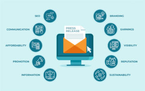 Press Release Distribution in 2025: Fueling Brand Visibility